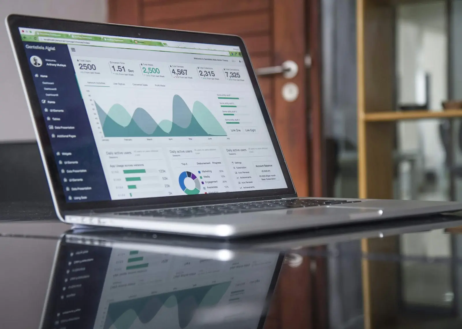 Laptop showing website performance charts