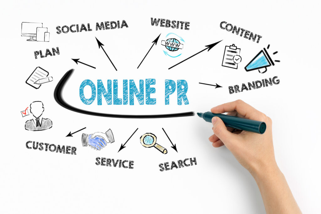 Benefits of Digital PR
