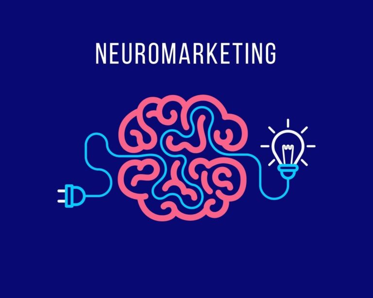 What is Neuromarketing?